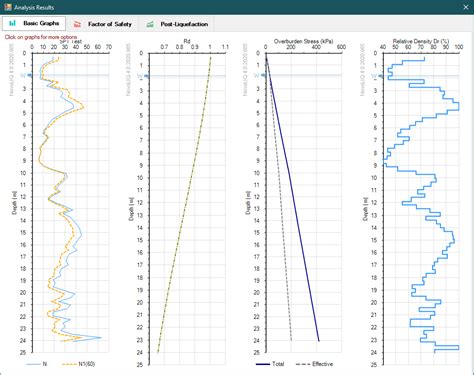 NovoTech Software Suite 2022